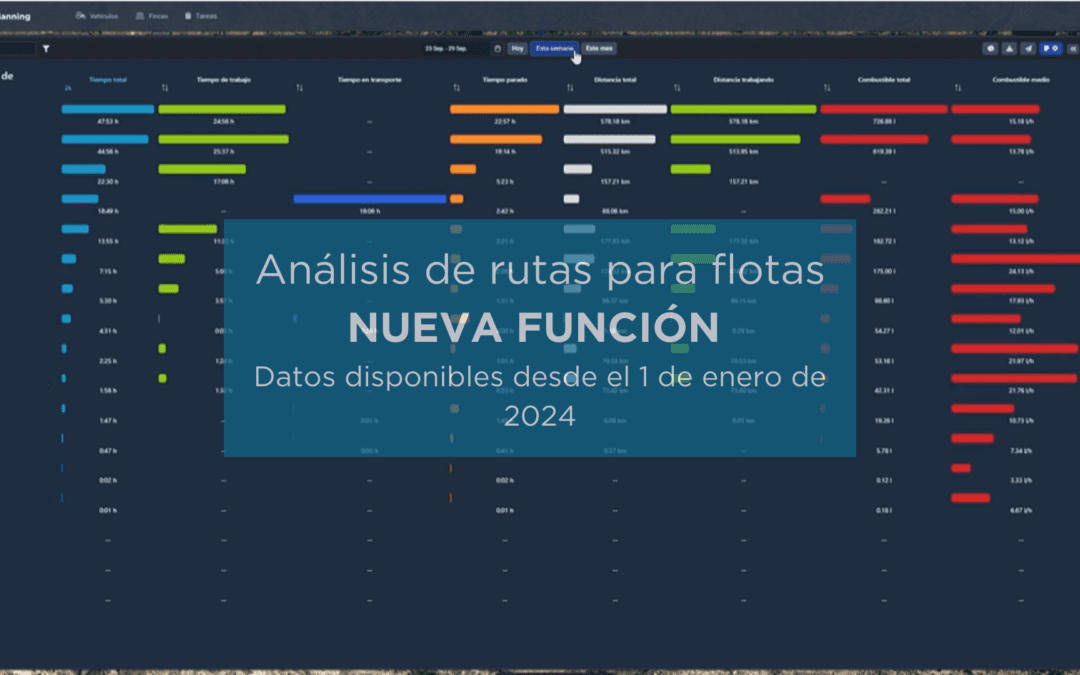 Descubre Nuestros Video Tutoriales sobre My Agroplanning